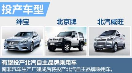 北汽規劃打造四大海外基地，新工廠即將投產，助力全球市場擴張